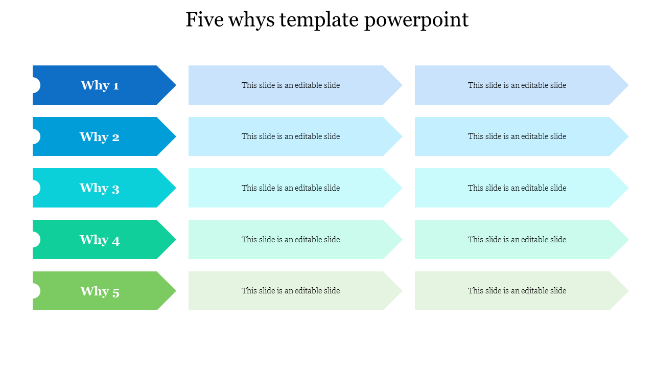 Pretty 5 Whys Template PowerPoint Slide For Presentation